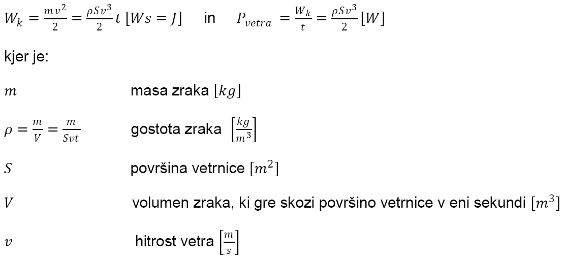 vetrna elektrarna formule1