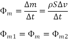 vetrna elektrarna formule3